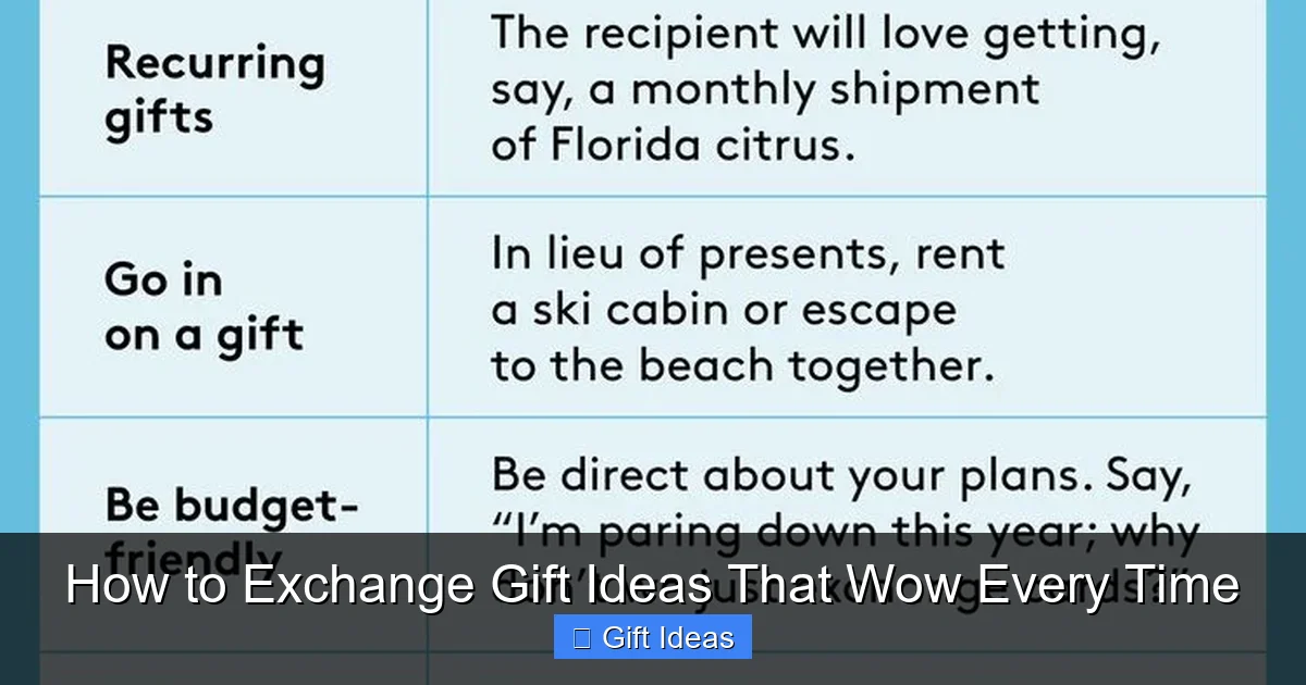 How to Exchange Gift Ideas That Wow Every Time